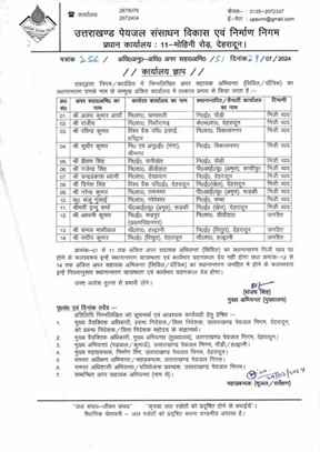 उत्तराखंड में पेयजल निगम में एक साथ 27 जेई और 14 एई भेजे गए इधर से उधर,यहां देखें पूरी लिस्ट 2 1 2