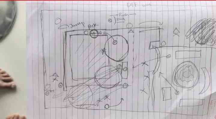 Know through this drawing how a 15 year old boy sitting in the room made a complete plan for his death