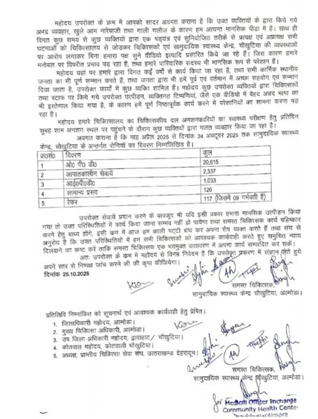 चौखुटिया अस्पताल के स्टॉफ की पुकार, ड्यूटी टाईम पर कुछ लोग कर रहे दुर्व्यवहार, ज्ञापन दिया 3 Screenshot 2025 1025 214338