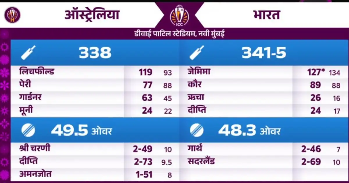 indian-womens-cricket-team-reached-the-final-of-the-world-cup-created-history