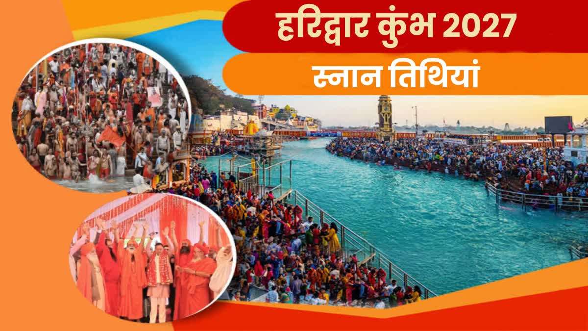 1200 675 25489177 thumbnail 16x9 haridwar kumbh mela 2027 pic