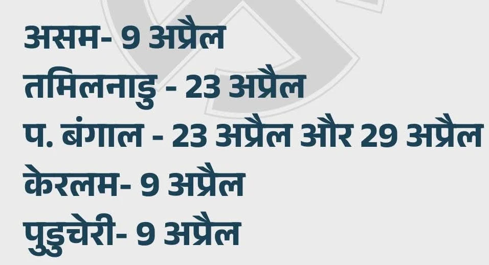 पश्चिम बंगाल में 2 चरणों में होंगे विस चुनाव,असम,केरल, पुडुचेरी(UT) व तमिलनाडु की तिथियां भी घोषित,4 मई को आएंगे नतीजे 1 248150