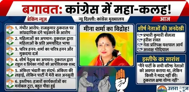 Angered by Thukrals entry into Congress former Municipal President Meena Sharma said bye bye to Congress