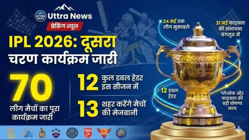 IPL 2026