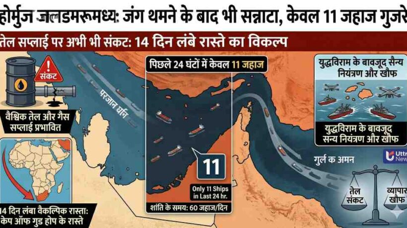 even-after-the-war-ended-there-was-silence-in-the-strait-of-hormuz