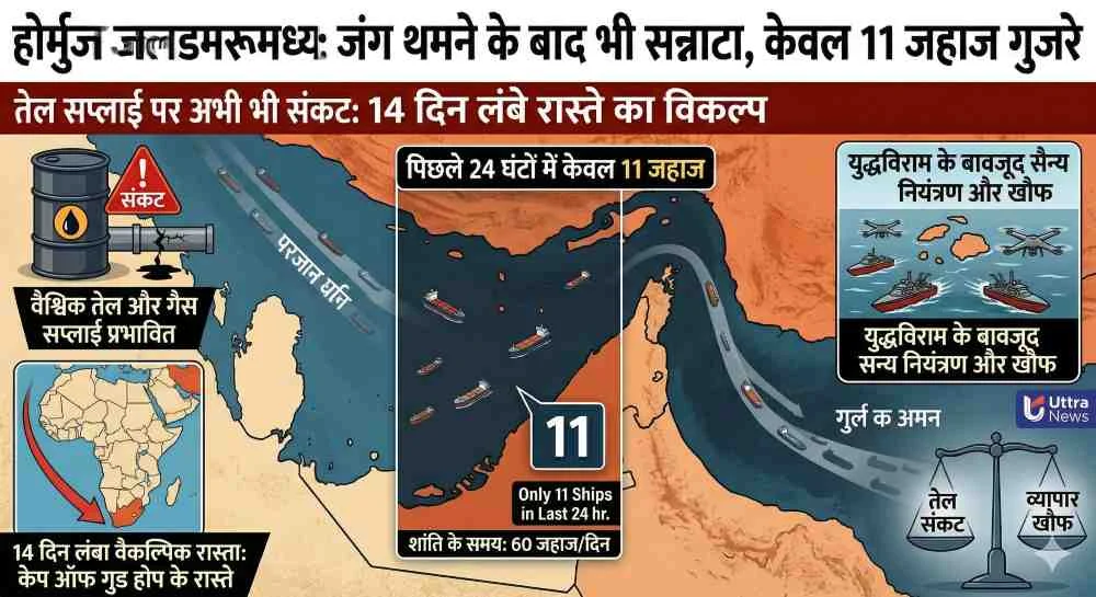 even-after-the-war-ended-there-was-silence-in-the-strait-of-hormuz