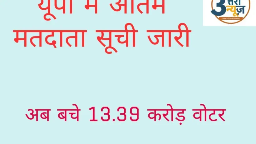 final-voter-list-released-in-up