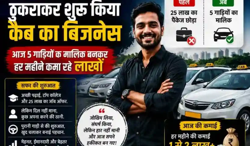 mba-graduate-rejects-25-lpa-job-starts-ola-cab-business-earns-lakhs