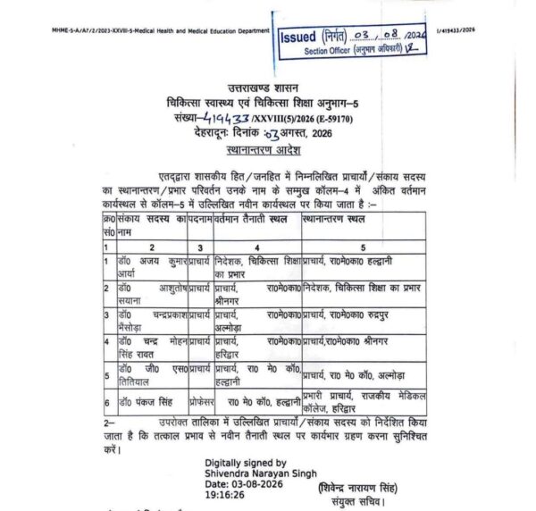 अब डॉ. तितियाल होंगे अल्मोड़ा मेडिकल कॉलेज के प्राचार्य 2 783244